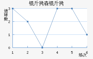 ��ɭ�ɽ�������������