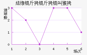 Ŧά�����к���������������