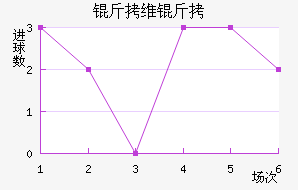 ��ά�˽�������������