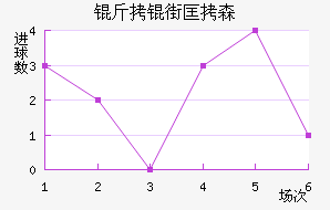 ���ֿ�ɭ��������������