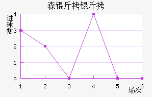 ɭ���½�������������