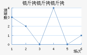 �����׽�������������