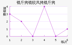 ���Ϸ��˽�������������