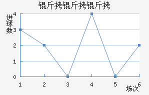 ��������������������