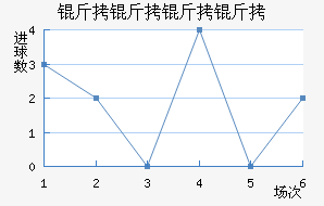 ����������������������