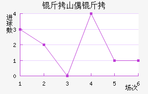 ��ɽż���������������