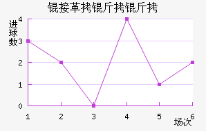 �Ӹ�������������������