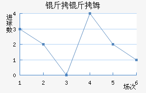 ����ķ˹���½�������������