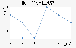 ���ֿ�ɭ��������������