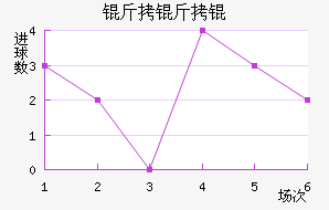 ������˽�������������