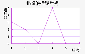 �Ⱥ��½�������������