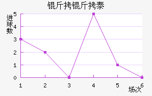 ����̩��������������