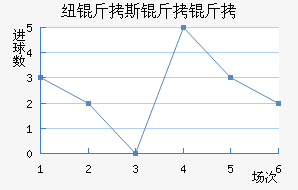 Ŧ��˹������������������