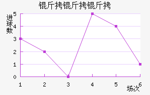 ��������������������