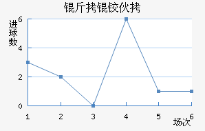 ���»���������������