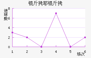 ��Ү����������������