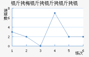 ��ķ��������������������