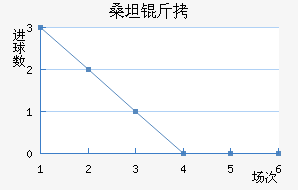 ɣ̹�¾�����������������