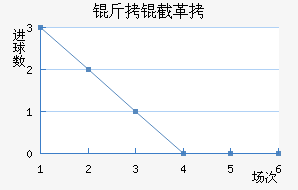 ���ظ��¶ӽ�������������