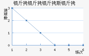 ������˹����������������