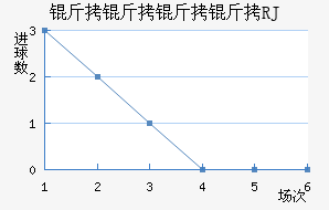 ����RJ��������������