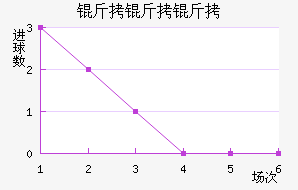 �����˽�������������