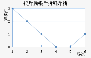 AEL����������������������