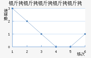 ���������Ͻ�������������