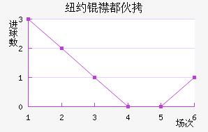 ŦԼ�󶼻��������������