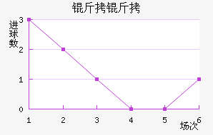 ���ǽ�������������