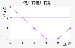 ����˹��������������������