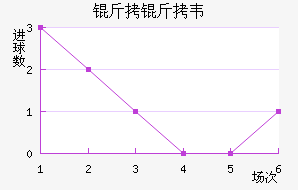 ����Τ����������������