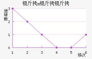 ��m�����������������