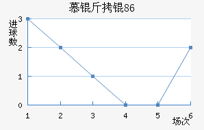 Ľ���1860��������������