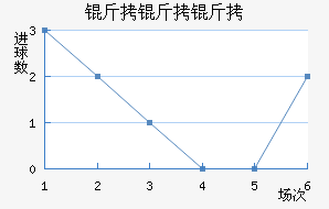 �����ɽ�������������