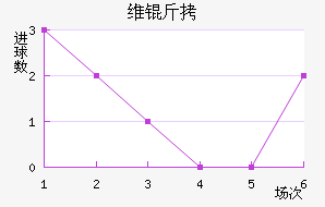 ά����������������