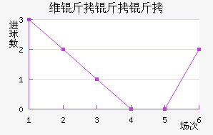 ά��������������������