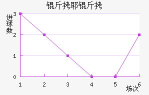 ��Ү����������������