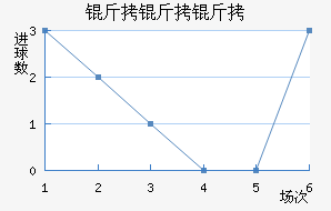 �����ǽ�������������