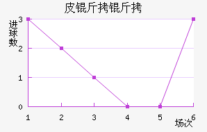 Ƥ���ٲ��������������