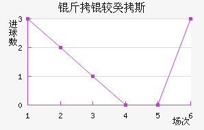 ���Ϲ�˹��������������