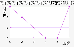 ���������º��ǽ�������������