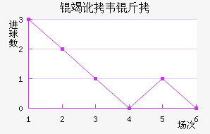 �߶�Τ�˽�������������