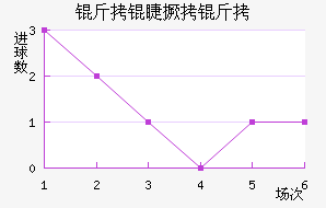 ���޾�����������������