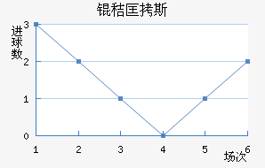 �տ�˹��������������