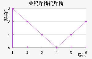 ɣ������������������