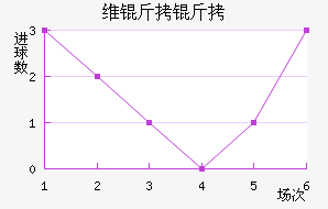 ά��������������������