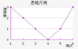 Ϥ��FC��������������
