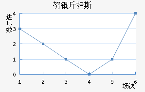 Ŭ��˹�y����������������