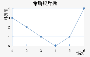 ϣ˹�ٽ�������������